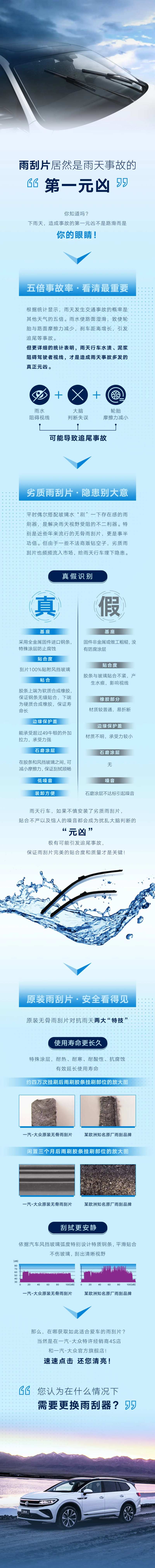 汽车售后雨刮说明长图-采灵感-cailinggan.com