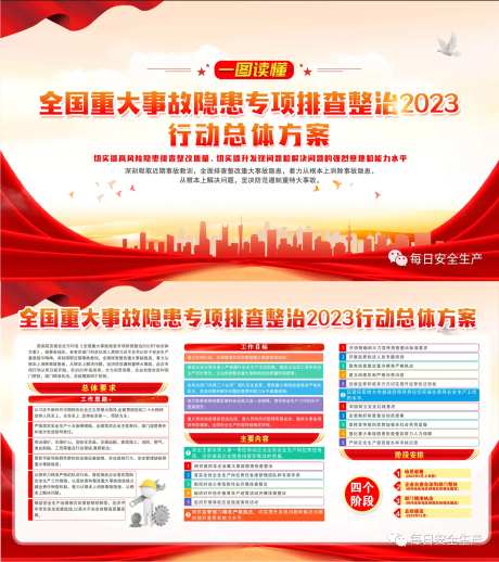 2023安全生产展板-采灵感-https://www.cailinggan.com/
