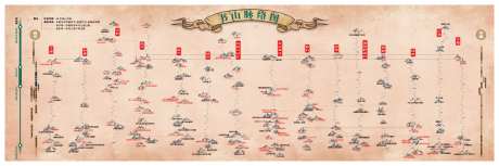 书山脉络图-采灵感-https://www.cailinggan.com/