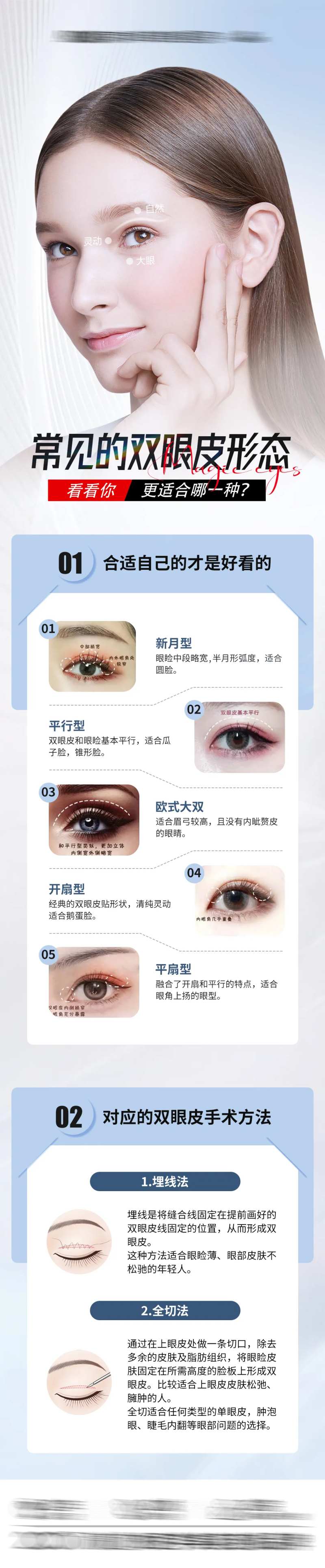 双眼皮科普长图-采灵感-cailinggan.com