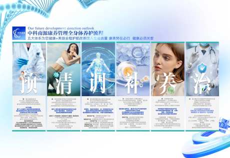 大健康生命养护海报展板-采灵感-https://www.cailinggan.com/