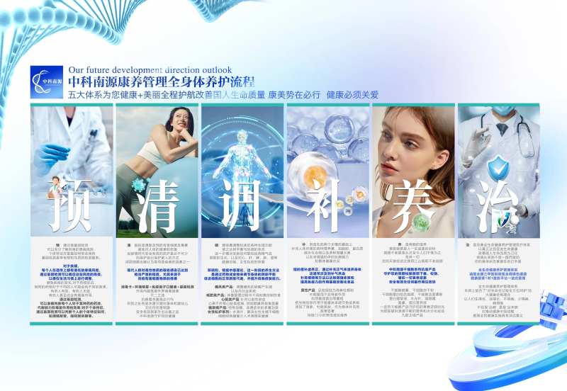 大健康生命养护海报展板-采灵感-cailinggan.com