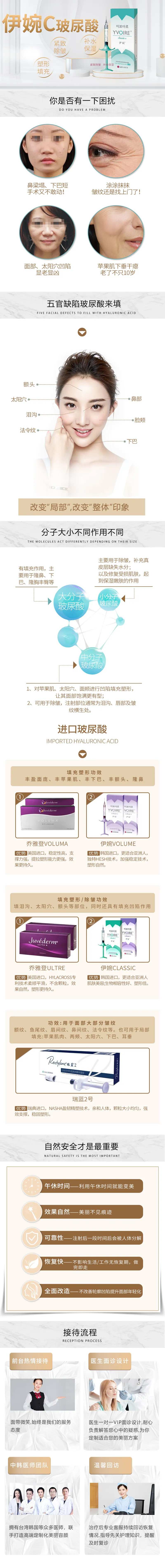 伊婉C玻尿酸详情页-采灵感-cailinggan.com