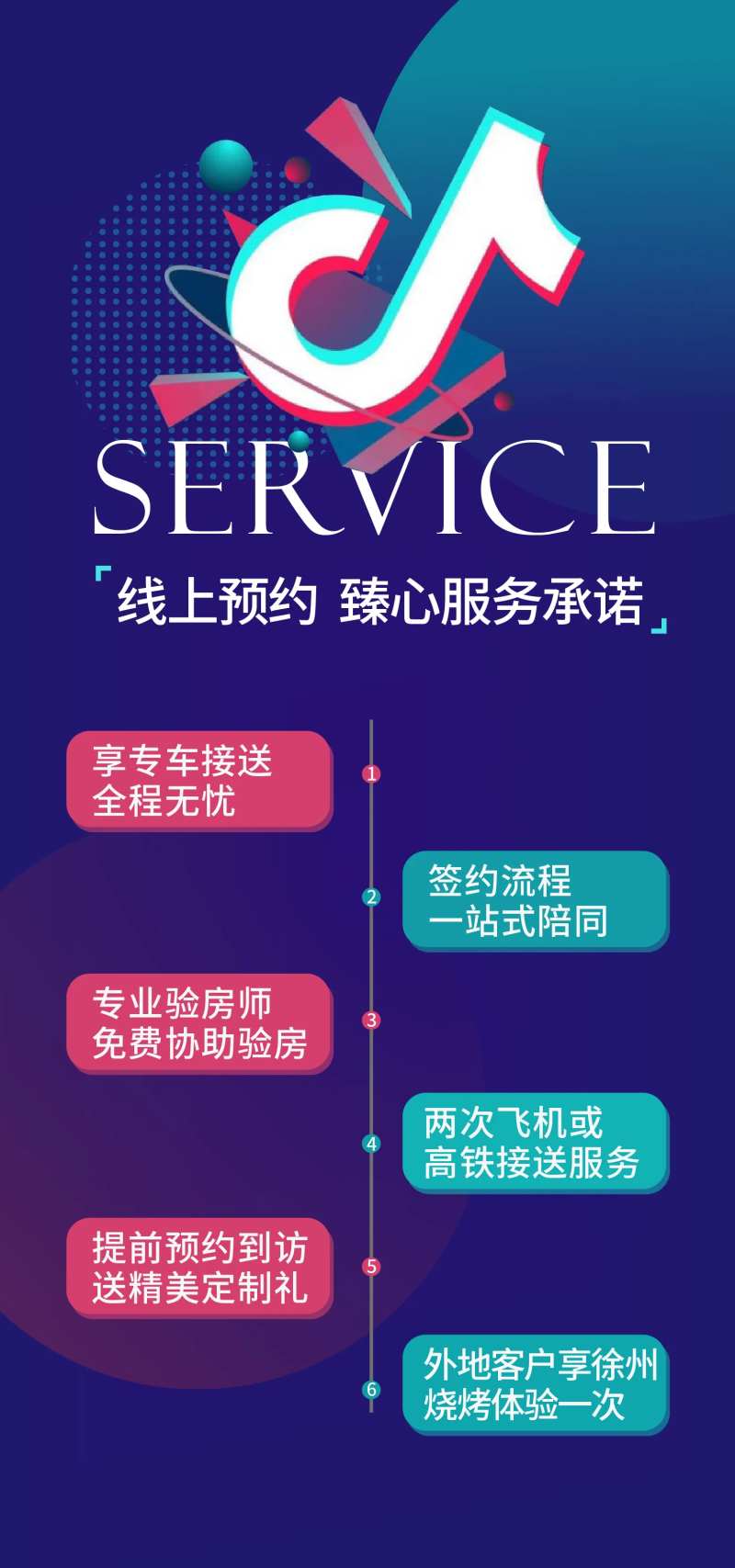 房地产签约流程海报-采灵感-cailinggan.com