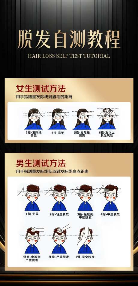 脱发自测-采灵感-https://www.cailinggan.com/