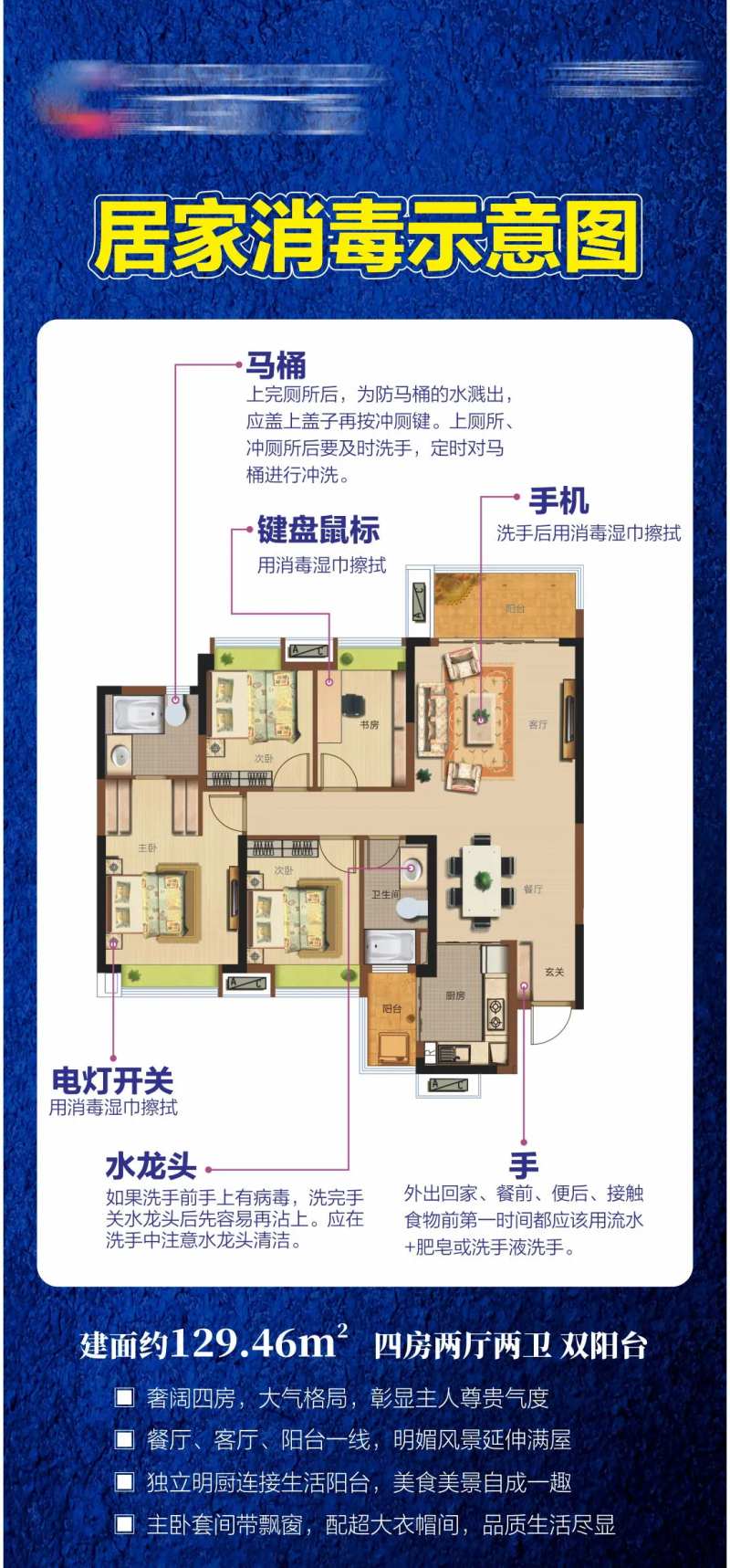 地产居家消毒示意图-采灵感-cailinggan.com