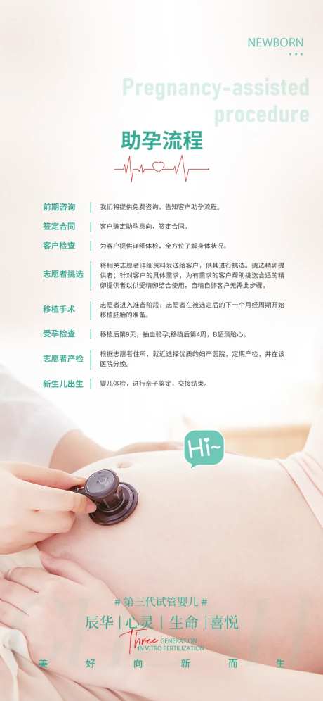 助孕流程-采灵感-https://www.cailinggan.com/