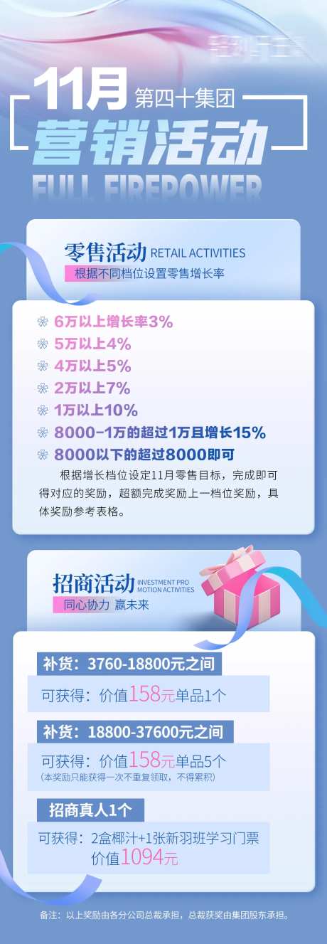 营销活动明细海报-采灵感-https://www.cailinggan.com/