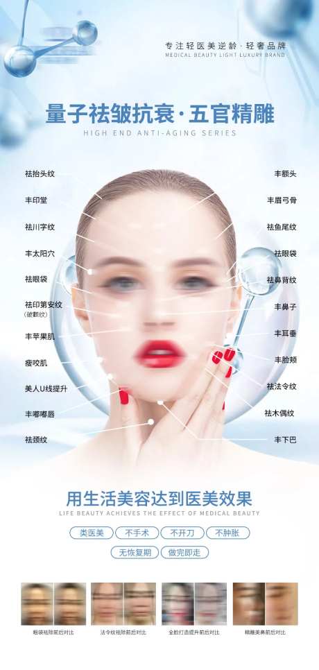 医美面部项目示意图-采灵感-https://www.cailinggan.com/