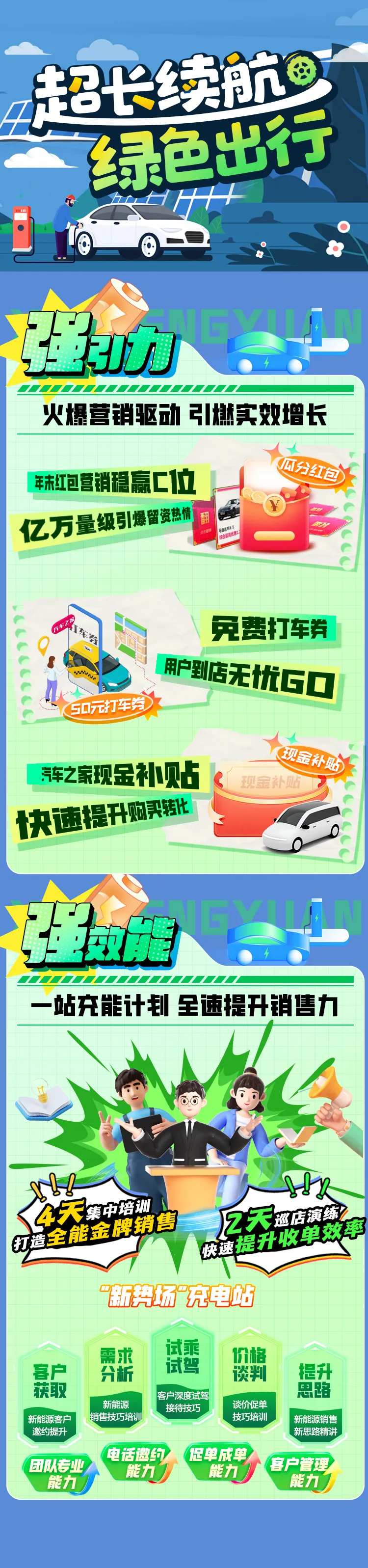 新能源绿色出行游戏续航长图海报-采灵感-cailinggan.com