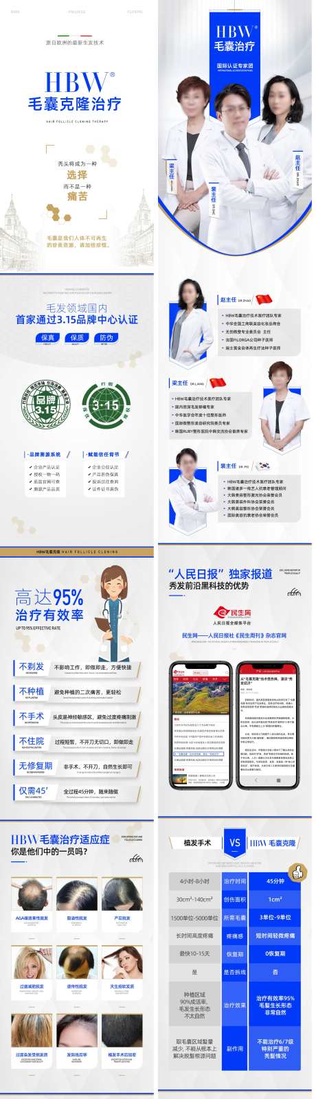 毛囊克隆植发生发产品长图-采灵感-https://www.cailinggan.com/