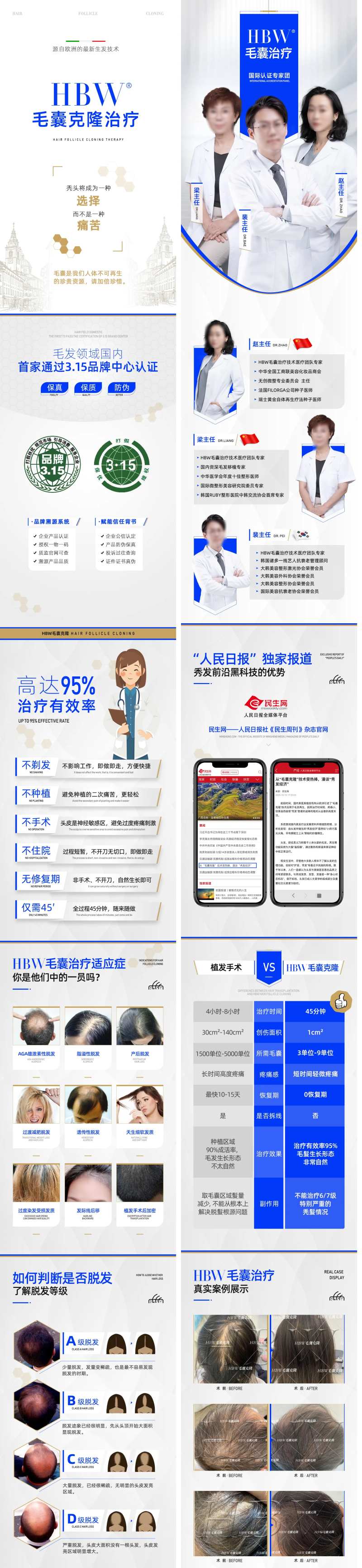 毛囊克隆植发生发产品长图-采灵感-cailinggan.com