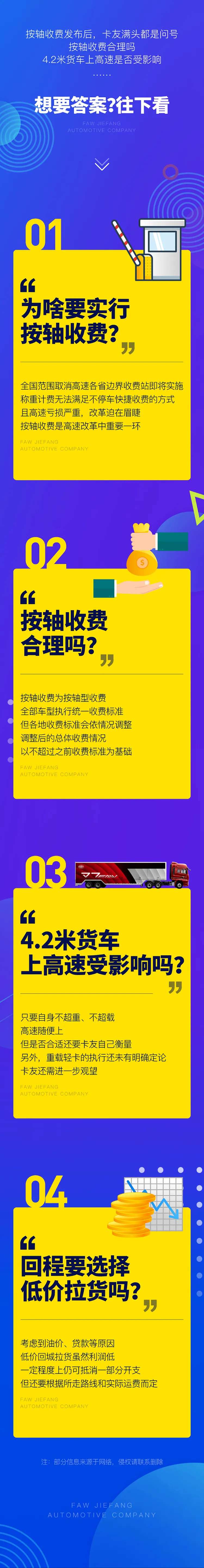 ETC按轴收费上高速图文设计-采灵感-cailinggan.com