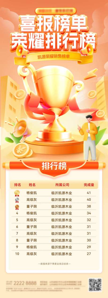 喜报荣耀排行榜销售榜海报-采灵感-https://www.cailinggan.com/