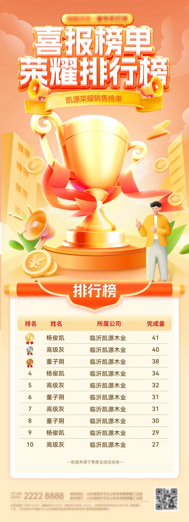 喜报荣耀排行榜销售榜海报-采灵感-cailinggan.com