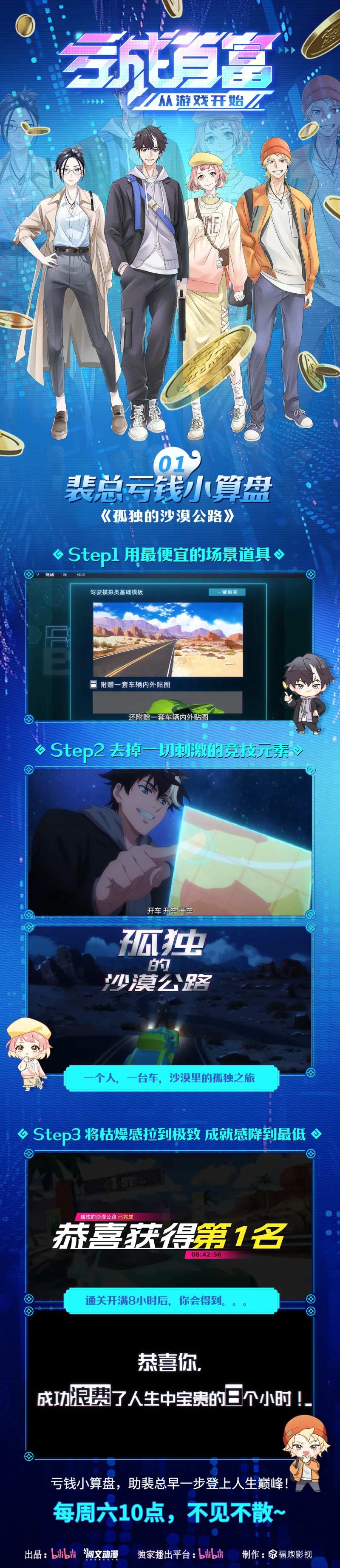 科技感游戏界面宣传卡通海报长图-采灵感-cailinggan.com