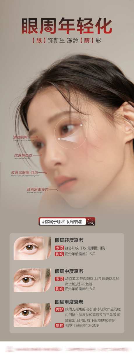 眼周年轻化宣传海报-采灵感-https://www.cailinggan.com/
