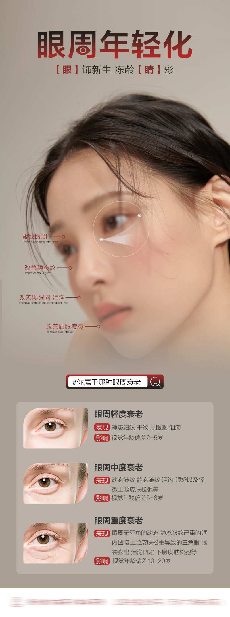 眼周年轻化宣传海报-采灵感-cailinggan.com