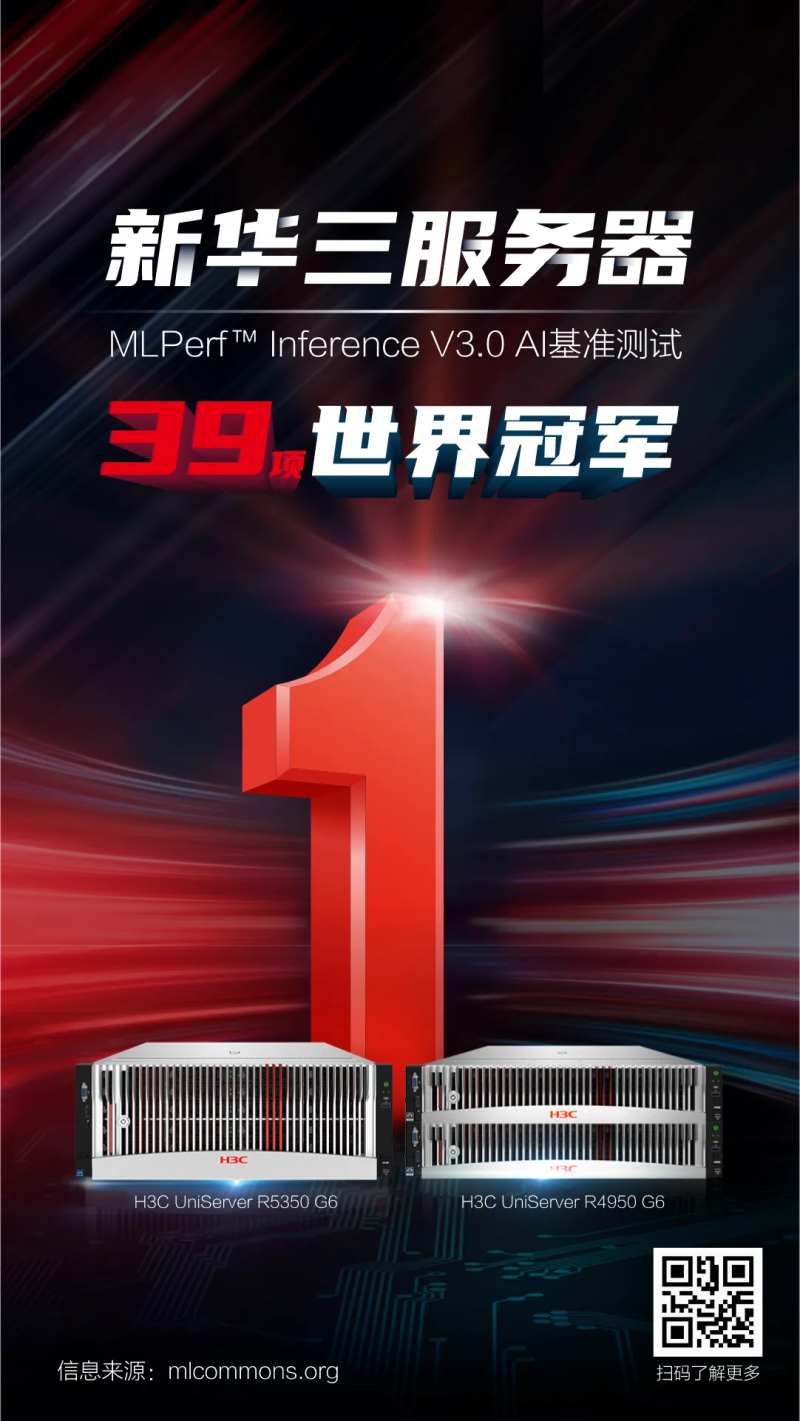 世界冠军第一蓝金宣传海报-采灵感-cailinggan.com