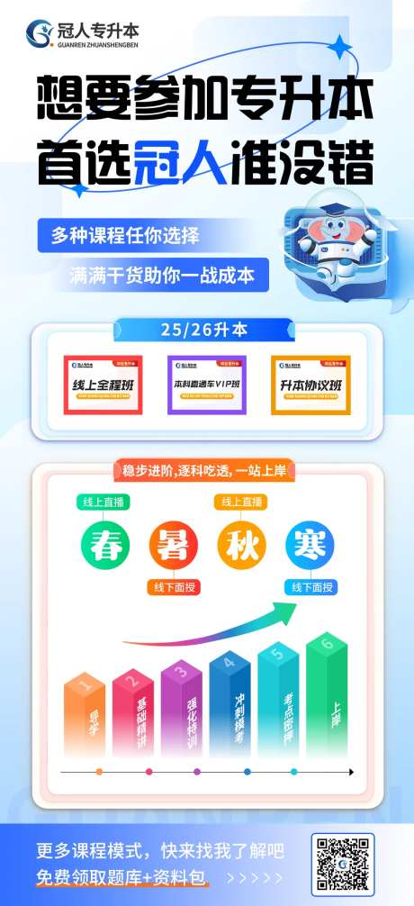 教育宣传公司课程包装海报-采灵感-https://www.cailinggan.com/