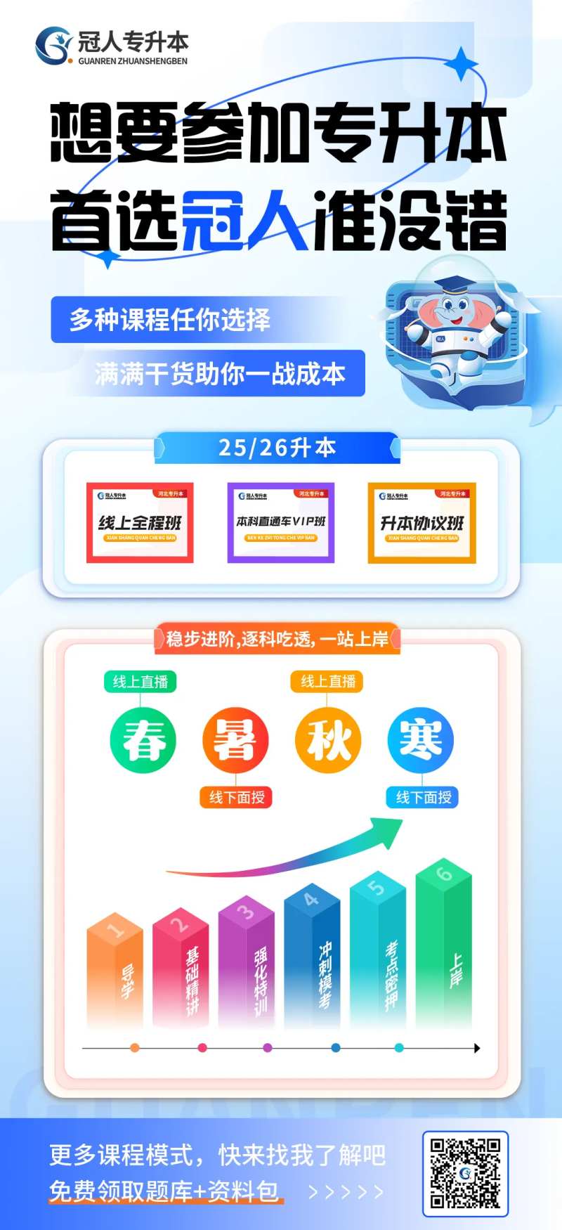 教育宣传公司课程包装海报-采灵感-cailinggan.com