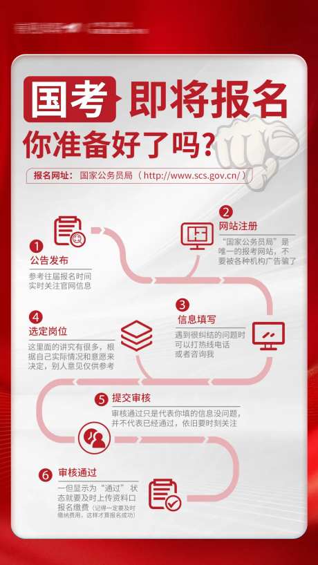 红色国考报名流程宣传海报-采灵感-https://www.cailinggan.com/