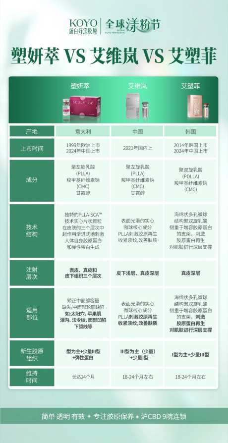 产品对比-采灵感-https://www.cailinggan.com/