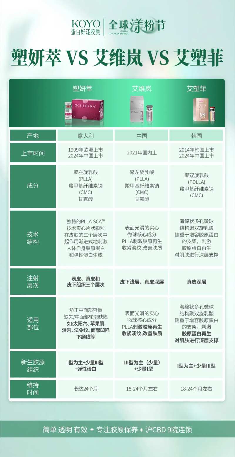 产品对比-采灵感-cailinggan.com