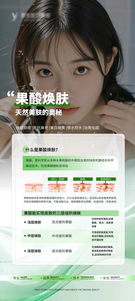 医美果酸焕肤科普海报-采灵感-https://www.cailinggan.com/