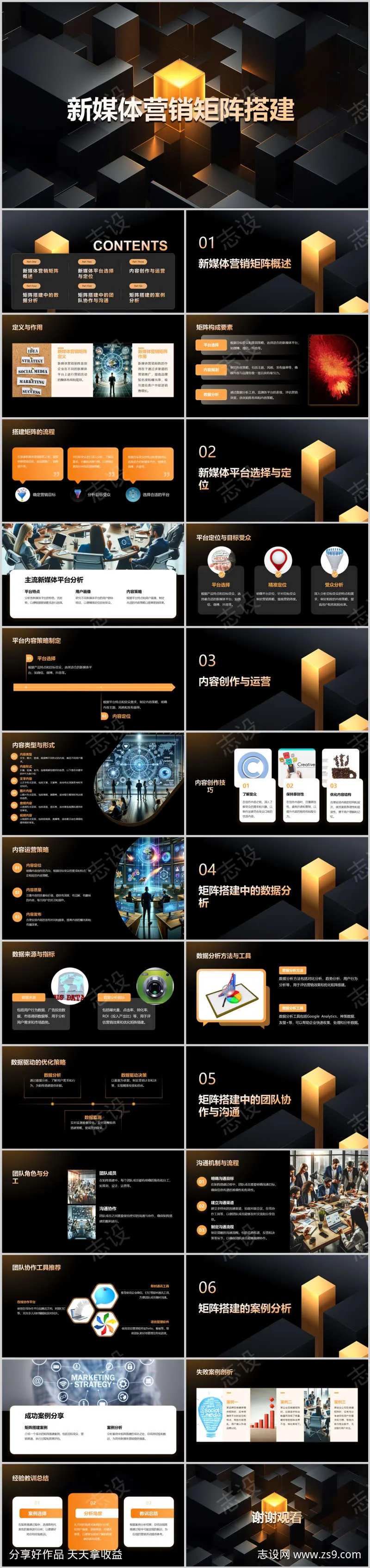 新媒体营销矩阵搭建PPT-采灵感-cailinggan.com