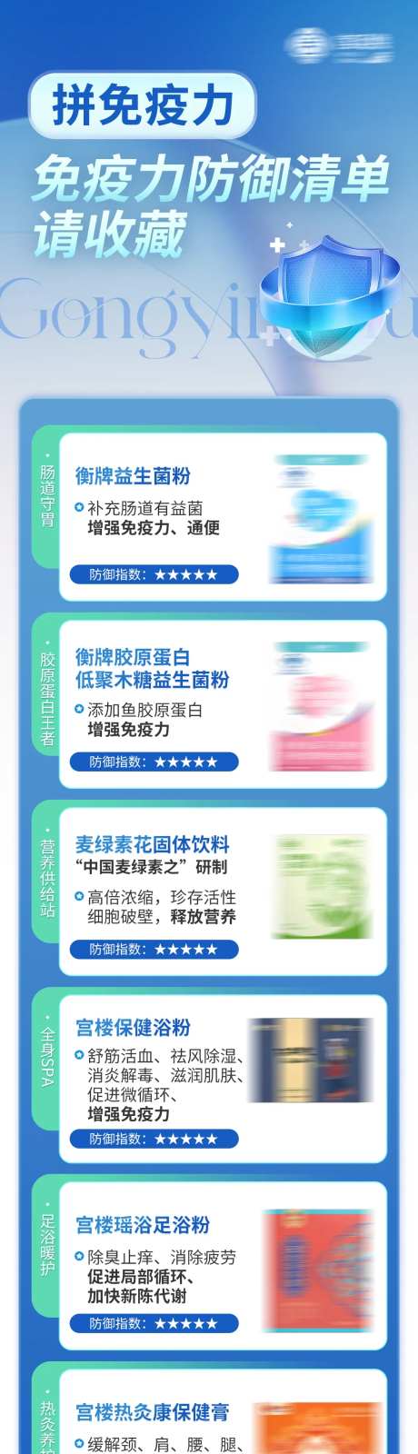 蓝色医疗防疫产品介绍长图-采灵感-https://www.cailinggan.com/