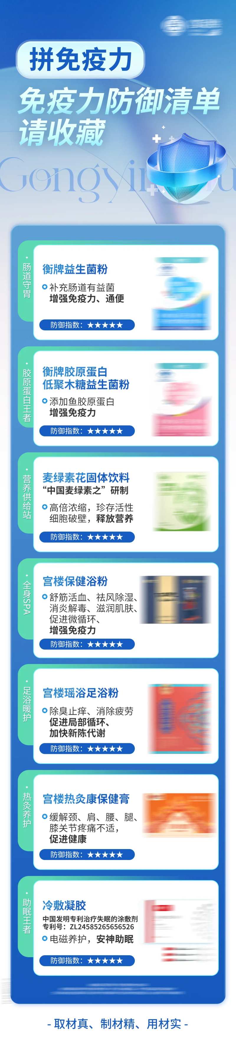 蓝色医疗防疫产品介绍长图-采灵感-cailinggan.com
