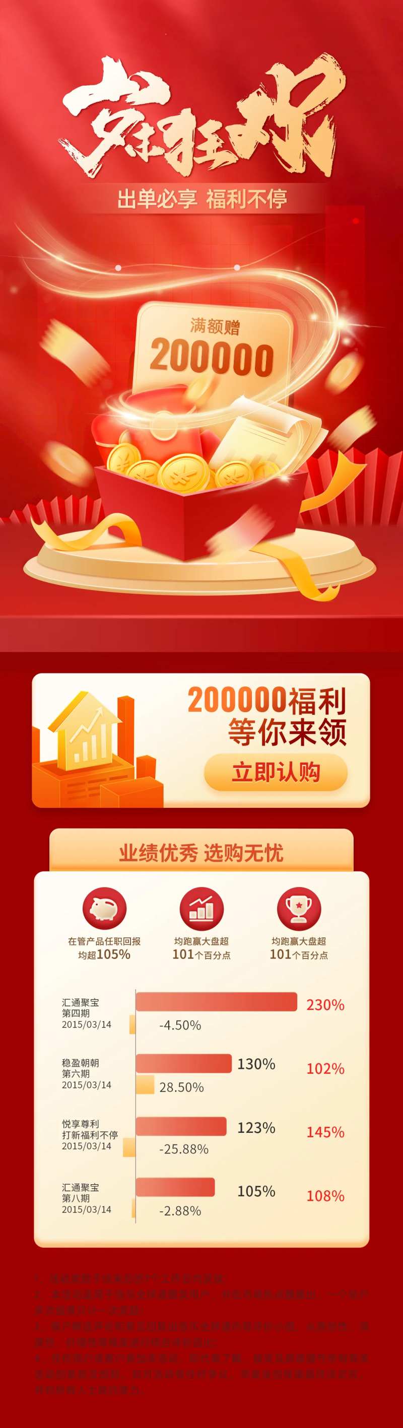 岁末狂欢福利不停-采灵感-cailinggan.com