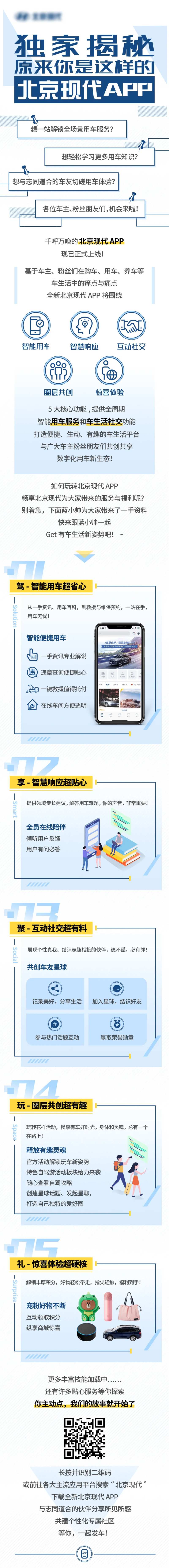 北京现代APP升级上线长图文-采灵感-cailinggan.com