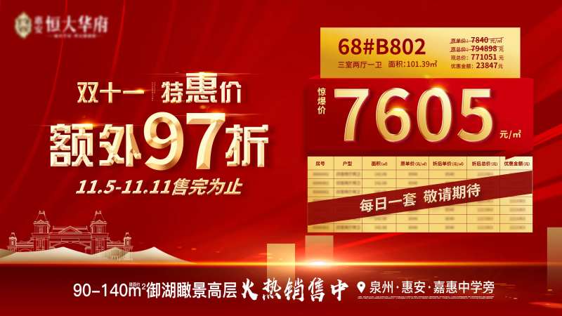 房地产红金热销特惠价移动端海报-采灵感-cailinggan.com