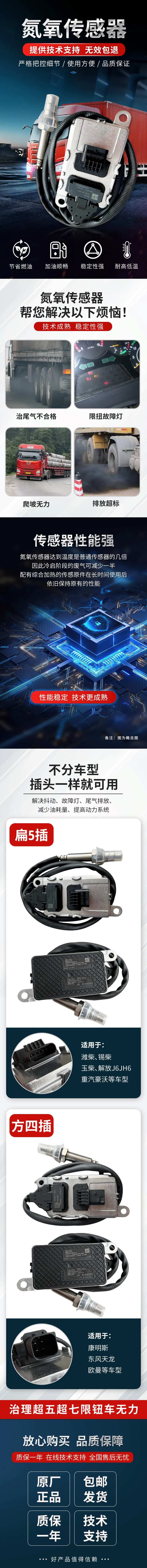 汽车配件详情页-采灵感-cailinggan.com
