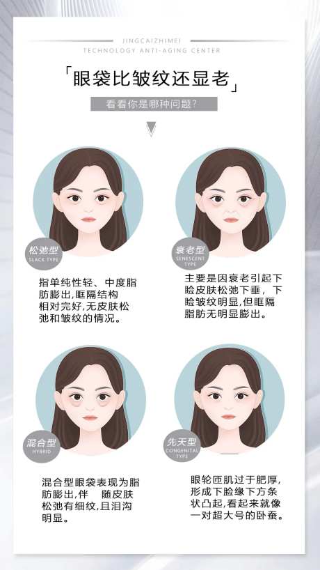 眼袋比皱纹还显老简约海报-采灵感-https://www.cailinggan.com/