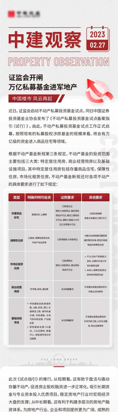 C4D商务质感周报月报长图海报模版-采灵感-https://www.cailinggan.com/