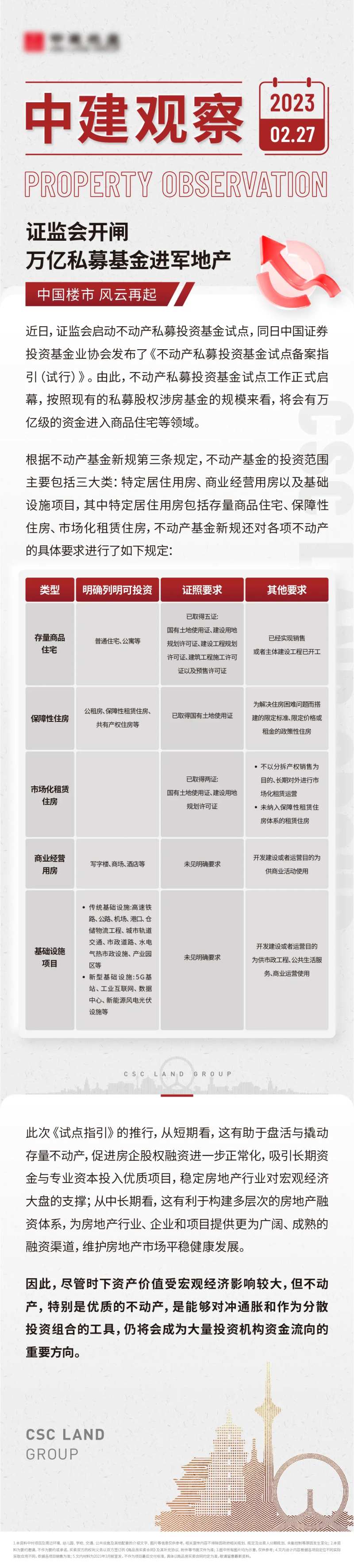C4D商务质感周报月报长图海报模版-采灵感-cailinggan.com