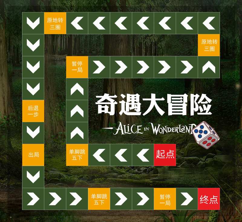 大富翁游戏棋盘地贴-采灵感-cailinggan.com