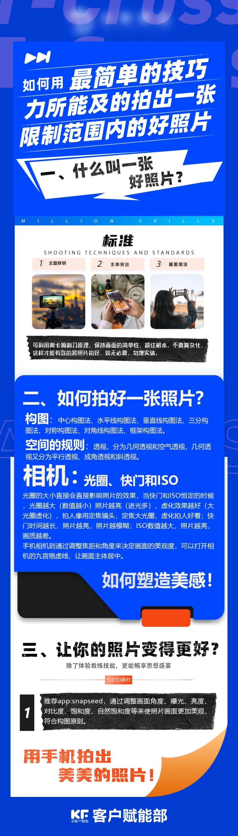 拍摄技巧海报-采灵感-cailinggan.com