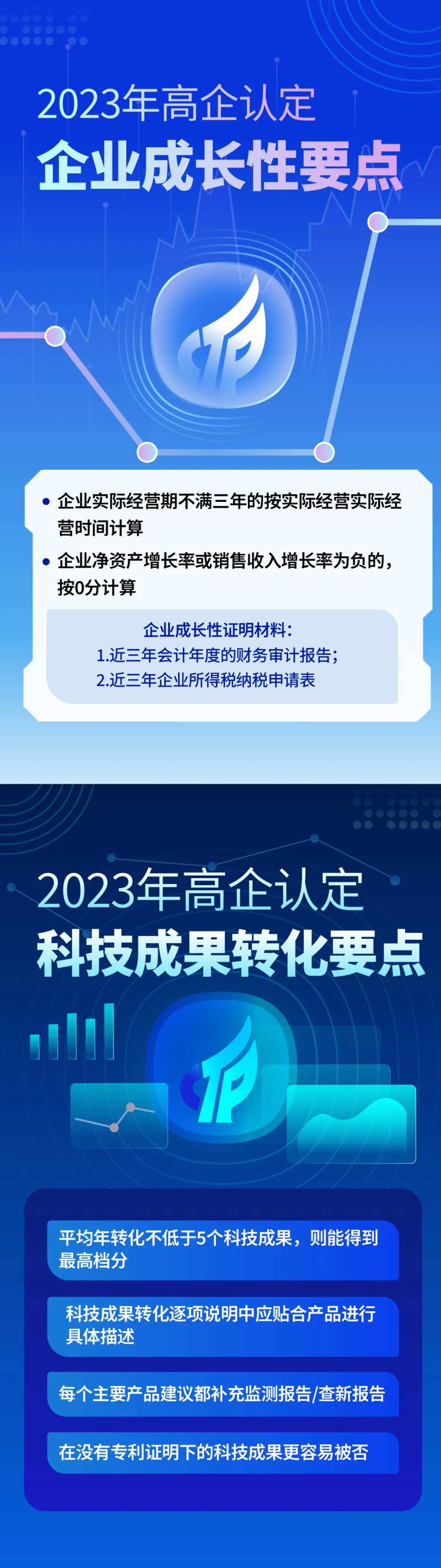 商务立体高端科技海报                                                                                                                                                                                              -采灵感-cailinggan.com