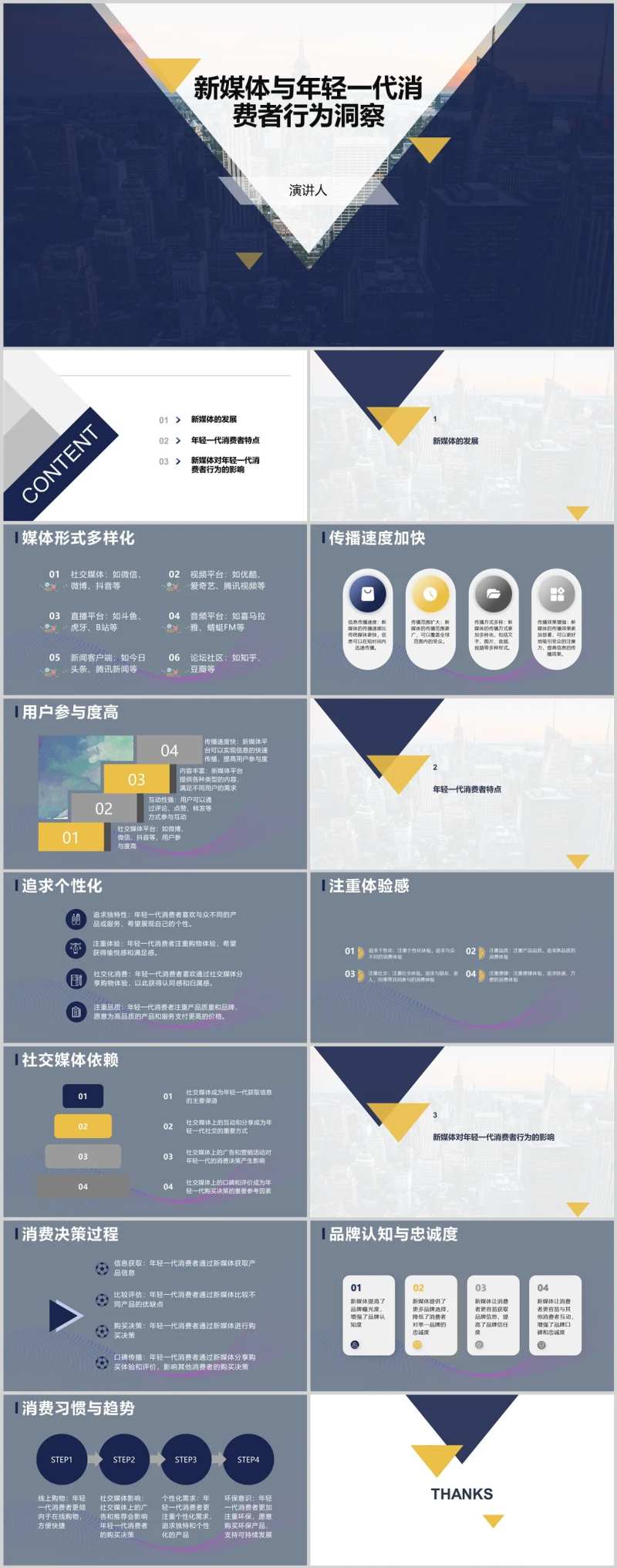 新媒体与年轻一代消费者行为洞察PPT-采灵感-cailinggan.com