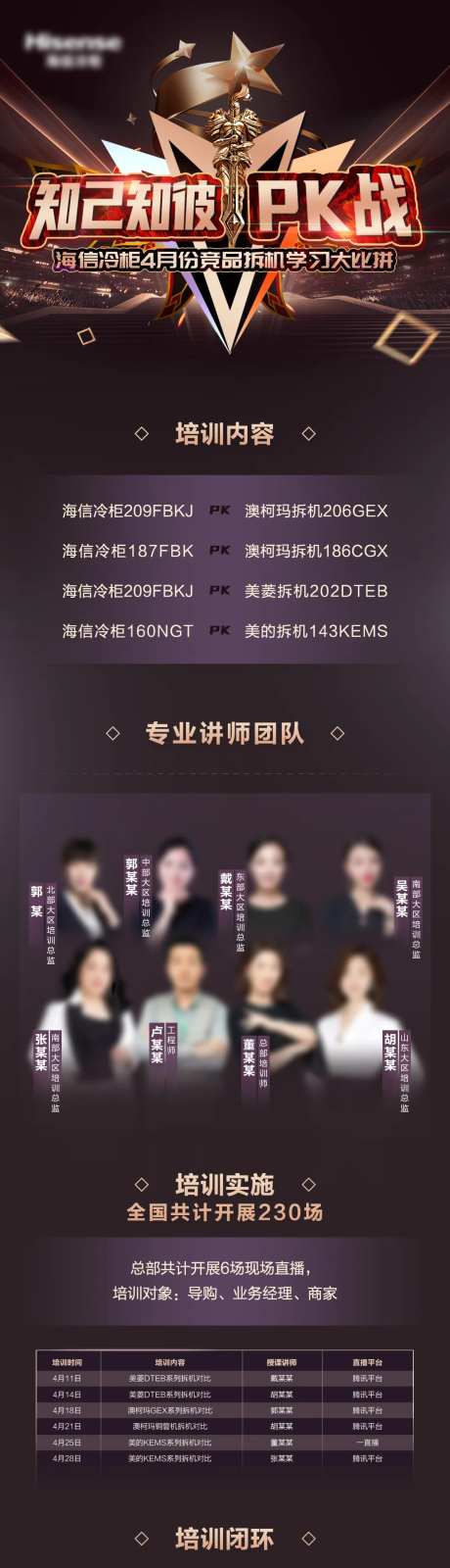 家电培训师拆机PK长图-采灵感-https://www.cailinggan.com/