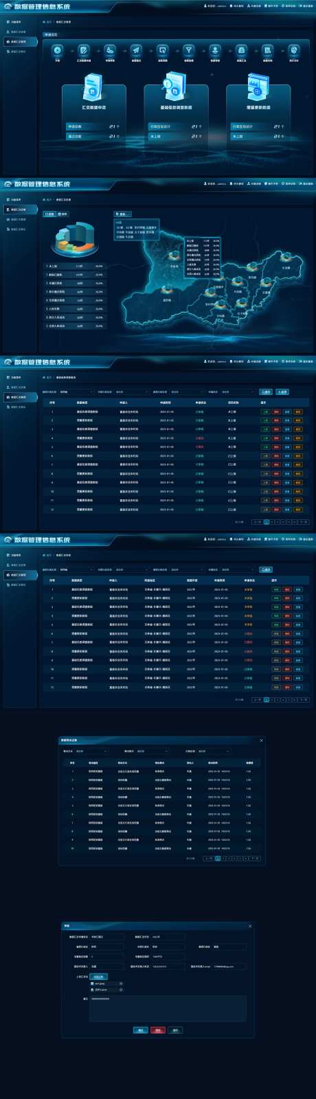 数据管理信息系统大屏界面设计-采灵感-https://www.cailinggan.com/