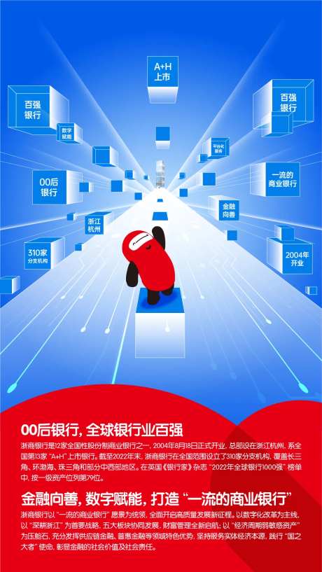 银行高速发展海报-采灵感-https://www.cailinggan.com/