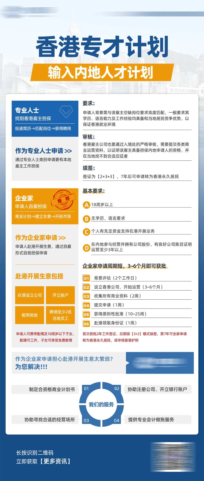 投资移民留学培训机构宣传海报-采灵感-cailinggan.com