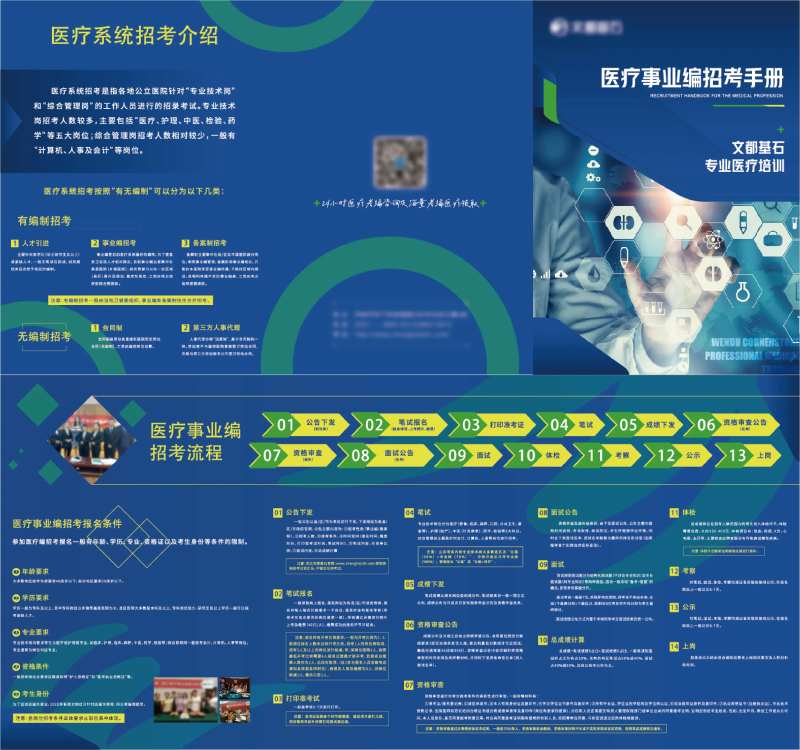 医疗事业编折页-采灵感-cailinggan.com