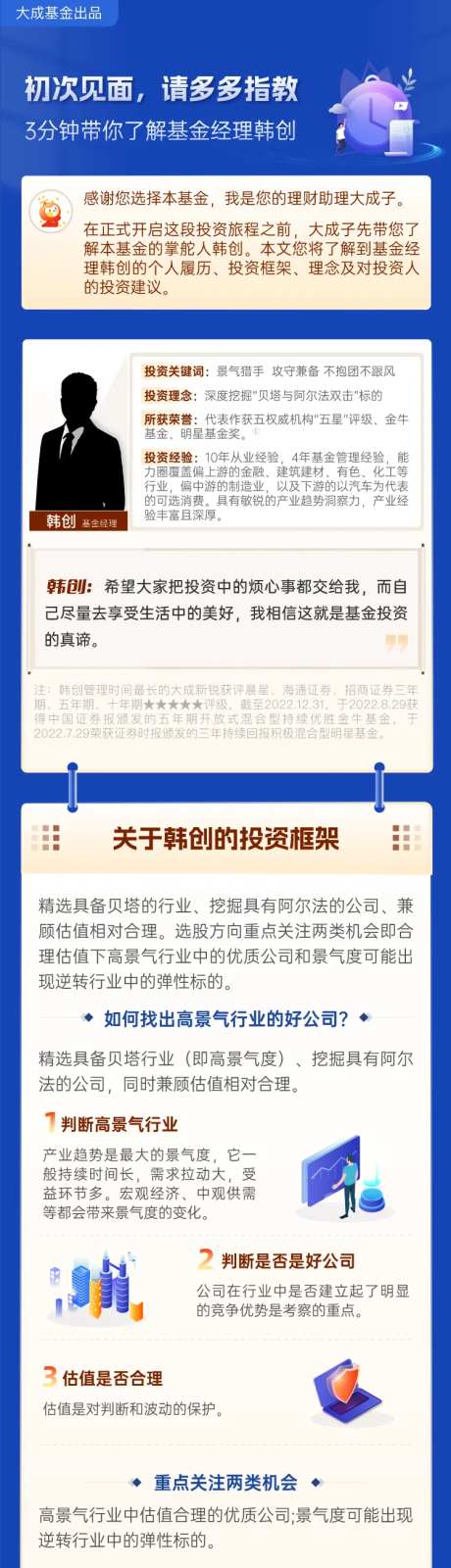 3分钟带你了解基金经理-采灵感-https://www.cailinggan.com/