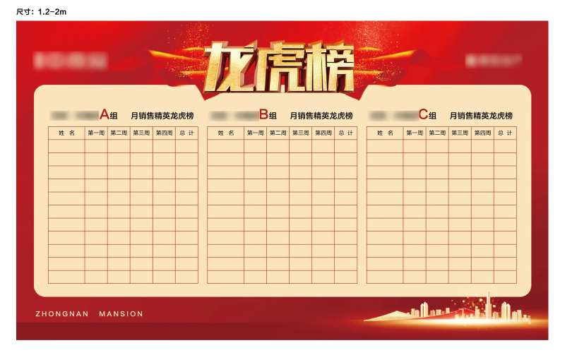 地产销售龙虎榜-采灵感-cailinggan.com